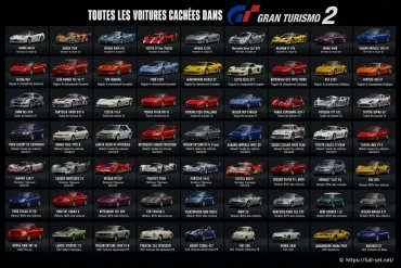 Toutes les voitures cachées dans Gran Turismo 2 : comment les découvrir ?