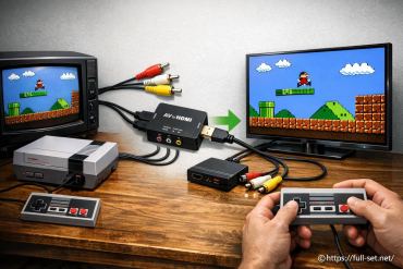 Comment connecter une console rétro à un écran moderne facilement ?