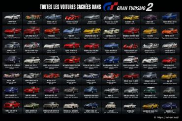 Toutes les voitures cachées dans Gran Turismo 2 : comment les découvrir ?