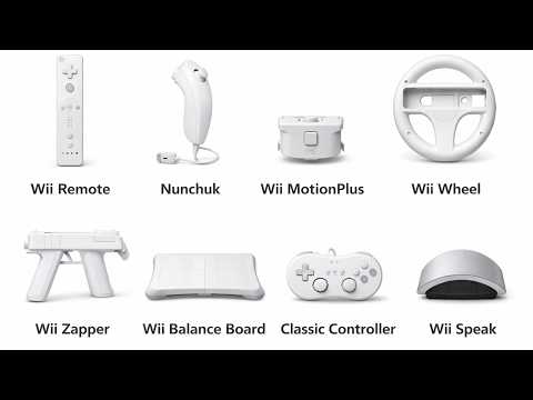 Scène vidéo liée à Accessoire Wii