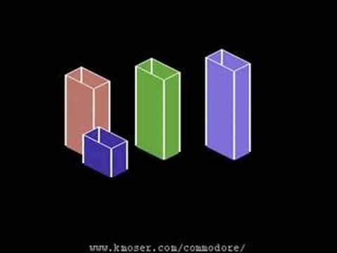 Illustration vidéo de Decisive Battles of the American Civil War: Volume I sur Commodore 64