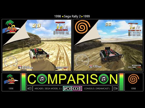 Image de Sega Rally 2