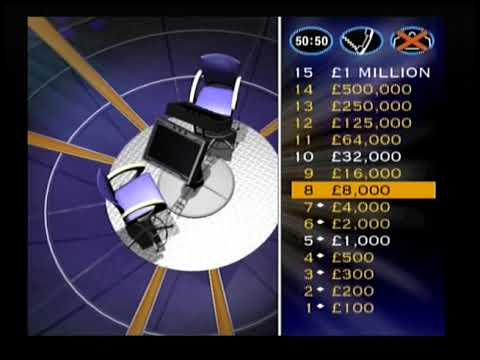 Image de Who Wants To Be A Millionaire ?