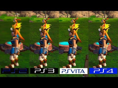 The Jak & Daxter Trilogy sur PS Vita