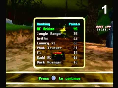 Illustration vidéo de RC Revenge sur PS One